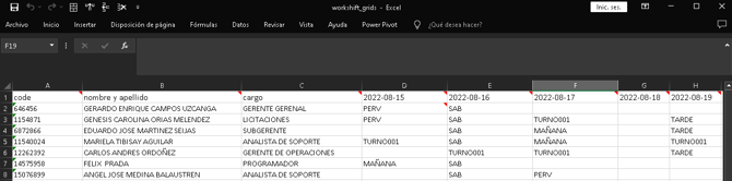 64.-configuraciones-cargamasiva-malladeturno-lista